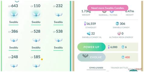 Pokemon GO: How to Get and Evolve Swablu (Is Altaria Worth .
